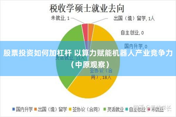 股票投资如何加杠杆 以算力赋能机器人产业竞争力（中原观察）