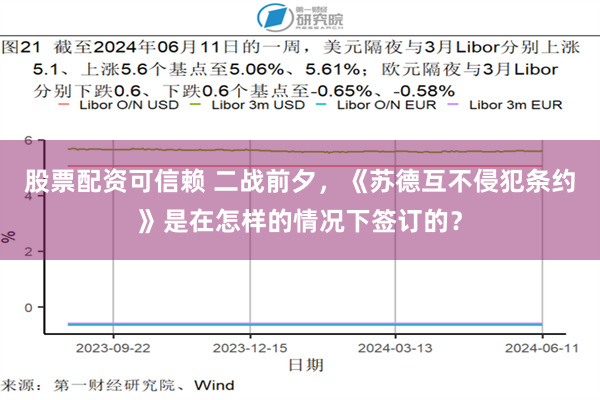 股票配资可信赖 二战前夕，《苏德互不侵犯条约》是在怎样的情况下签订的？